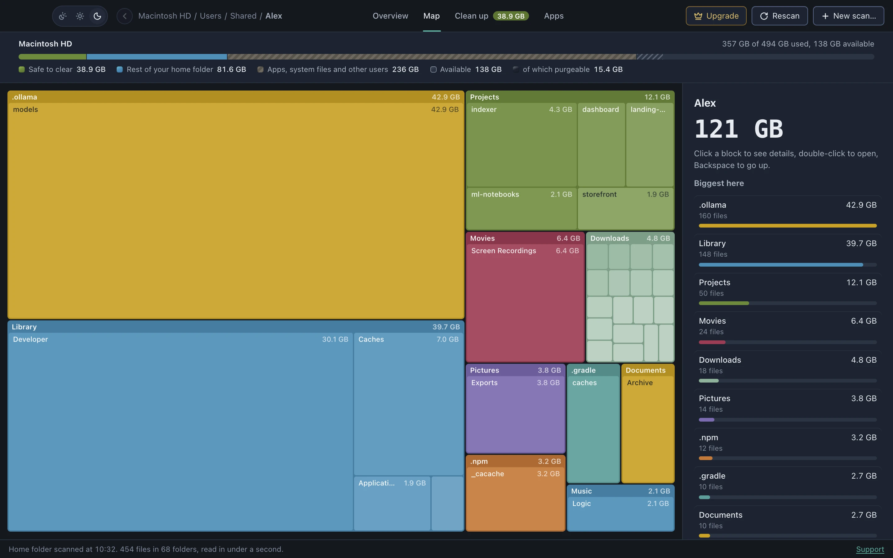DiskApp's Map: a treemap of every folder in the home folder, sized by what it holds